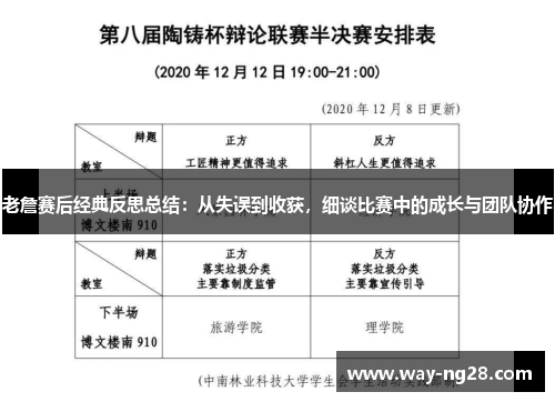 老詹赛后经典反思总结:从失误到收获,细谈比赛中的成长与团队协作 老詹赛后经典反思总结:从失误到收获,细谈比赛中的成长与团队协作