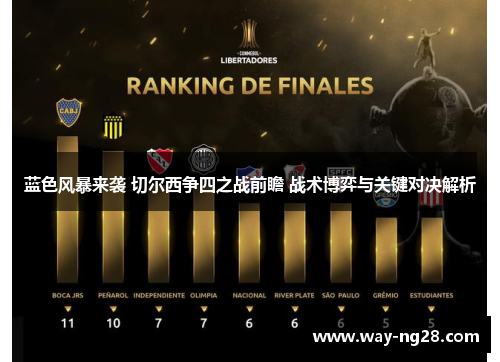 蓝色风暴来袭 切尔西争四之战前瞻 战术博弈与关键对决解析 蓝色风暴来袭 切尔西争四之战前瞻 战术博弈与关键对决解析