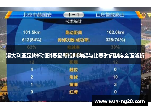 澳大利亚足协杯加时赛最新规则详解与比赛时间制度全面解析 澳大利亚足协杯加时赛最新规则详解与比赛时间制度全面解析