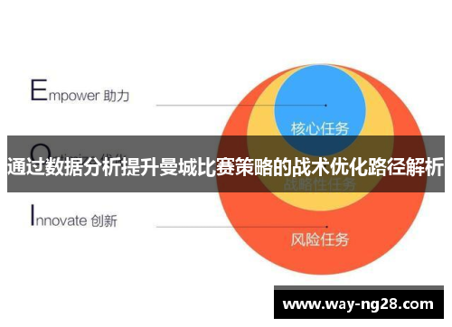 通过数据分析提升曼城比赛策略的战术优化路径解析 通过数据分析提升曼城比赛策略的战术优化路径解析