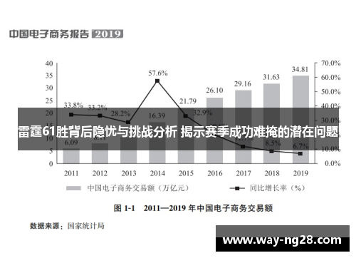 雷霆61胜背后隐忧与挑战分析 揭示赛季成功难掩的潜在问题 雷霆61胜背后隐忧与挑战分析 揭示赛季成功难掩的潜在问题