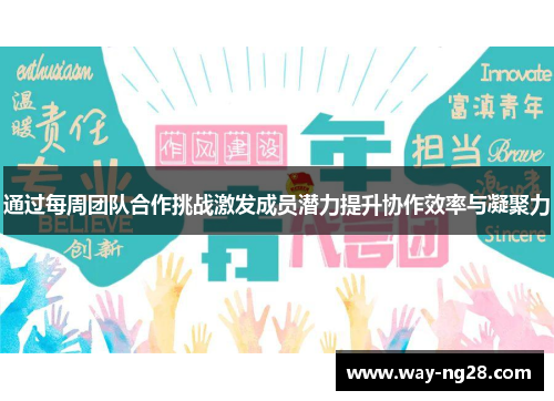 通过每周团队合作挑战激发成员潜力提升协作效率与凝聚力