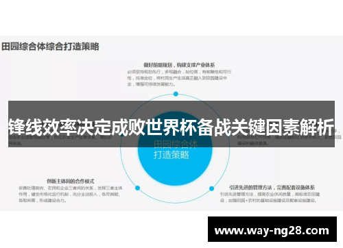 锋线效率决定成败世界杯备战关键因素解析